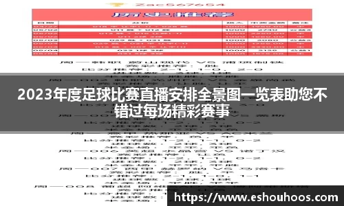 2023年度足球比赛直播安排全景图一览表助您不错过每场精彩赛事
