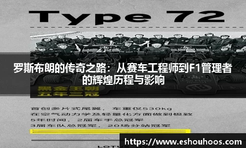 罗斯布朗的传奇之路：从赛车工程师到F1管理者的辉煌历程与影响