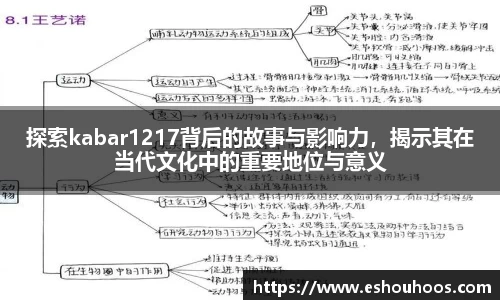 探索kabar1217背后的故事与影响力，揭示其在当代文化中的重要地位与意义