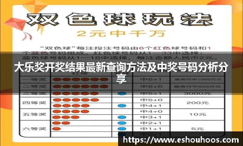 大乐奖开奖结果最新查询方法及中奖号码分析分享